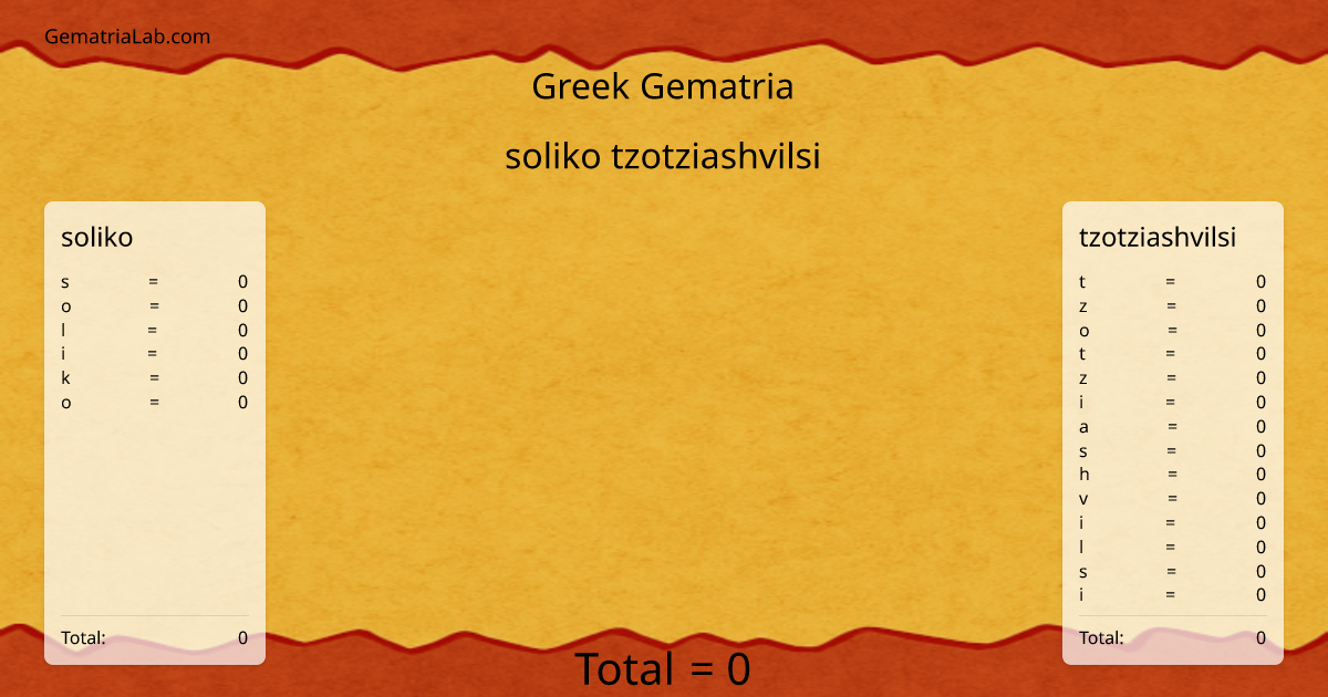 soliko tzotziashvilsi in greek Gematria